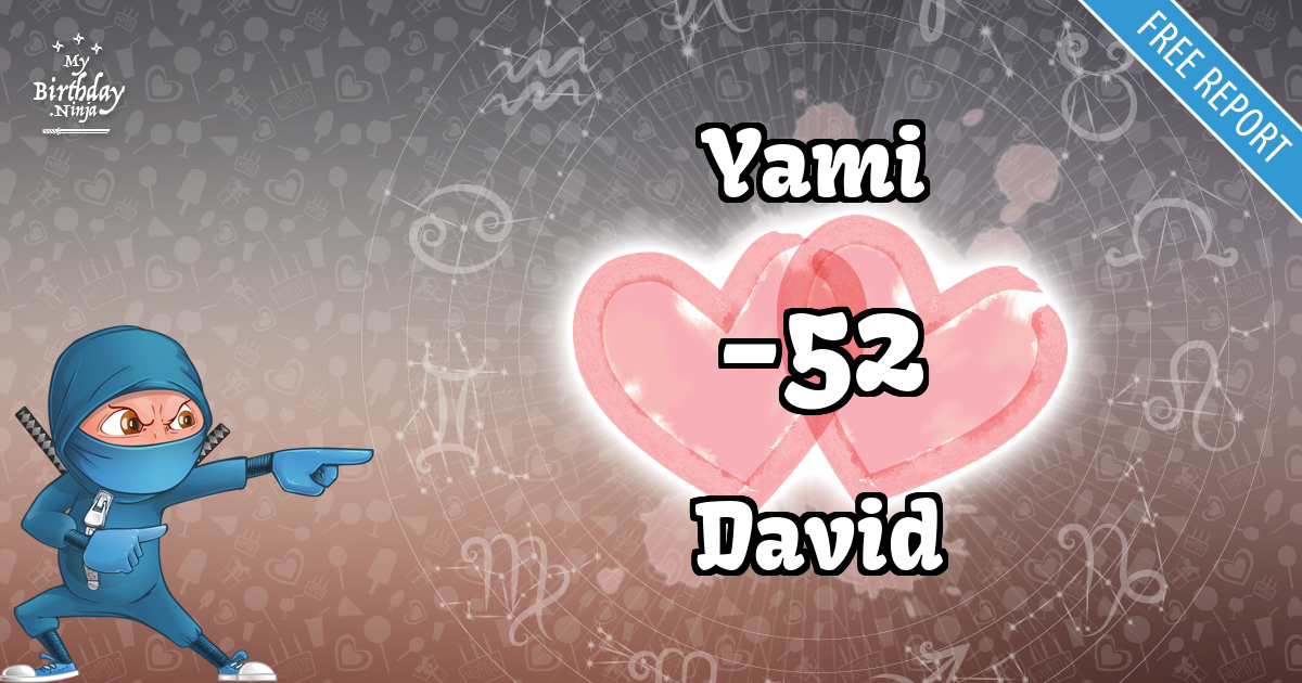 Yami and David Love Match Score