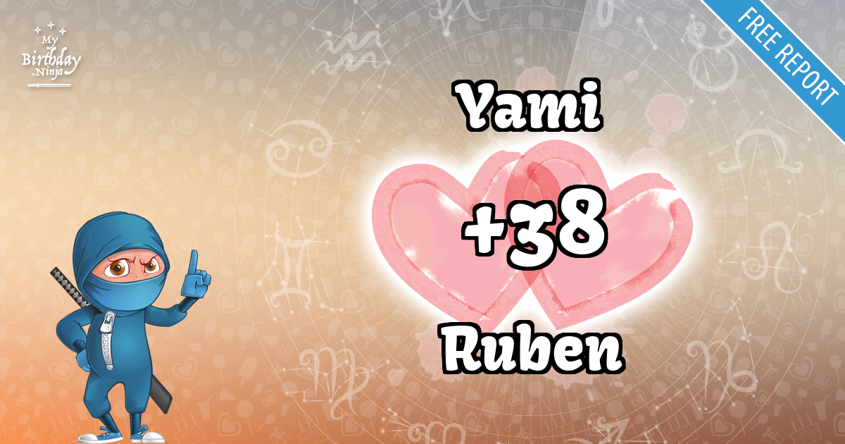 Yami and Ruben Love Match Score