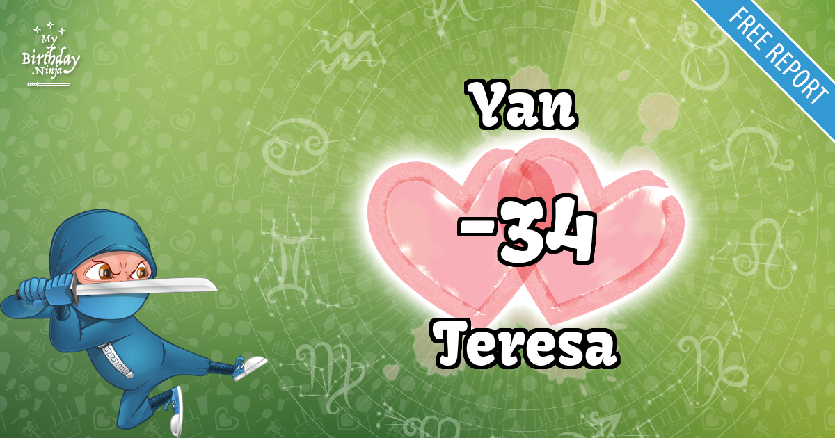 Yan and Teresa Love Match Score