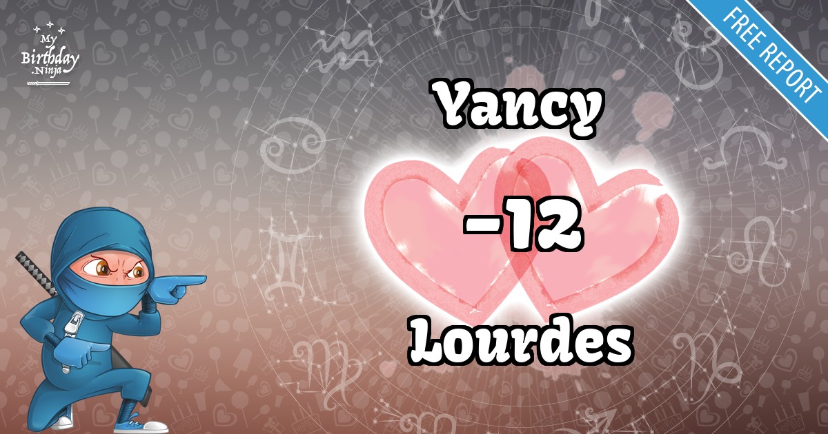 Yancy and Lourdes Love Match Score