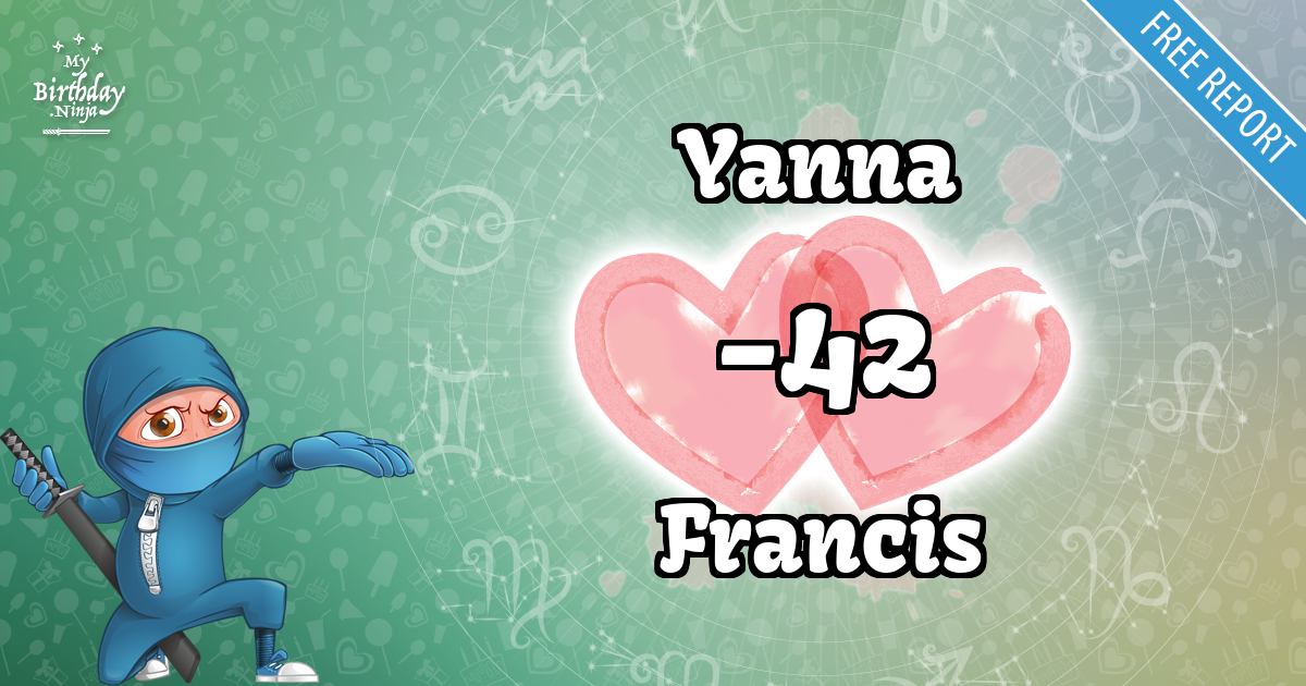 Yanna and Francis Love Match Score