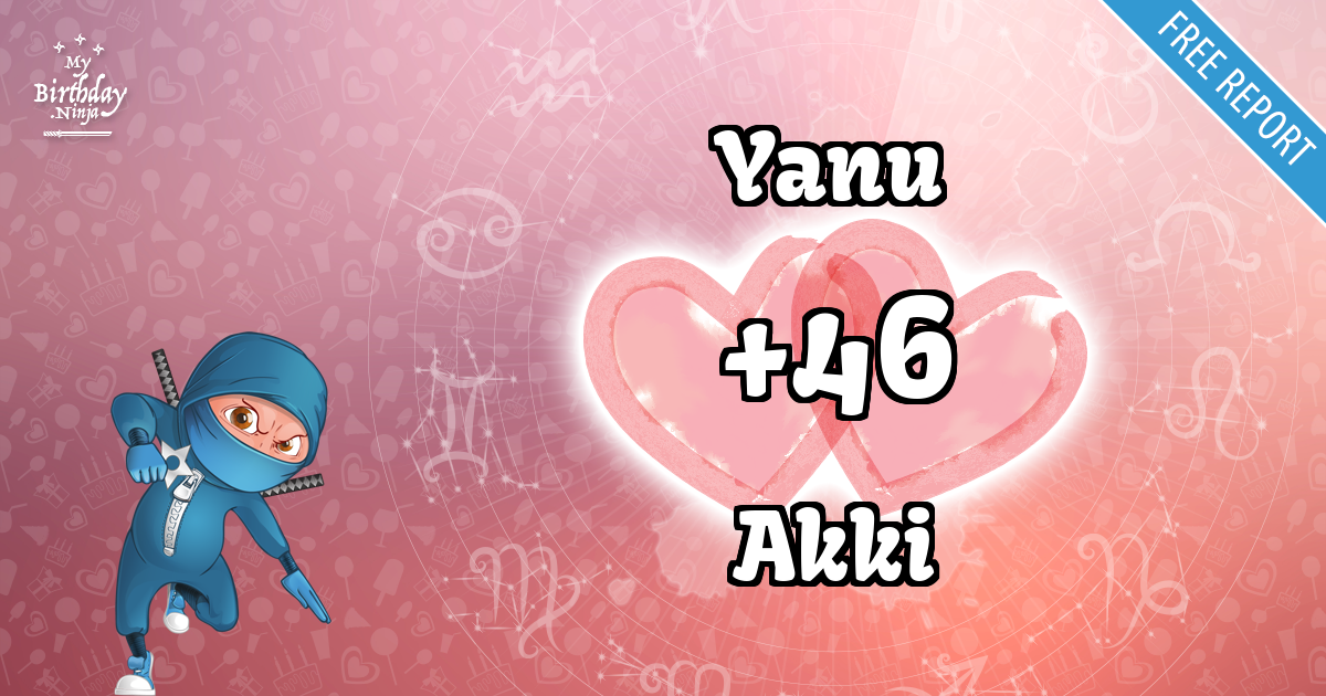 Yanu and Akki Love Match Score