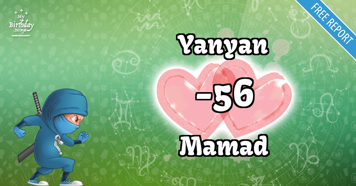 Yanyan and Mamad Love Match Score