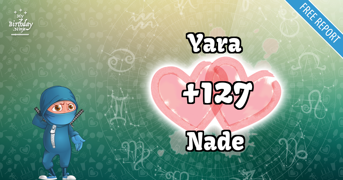 Yara and Nade Love Match Score