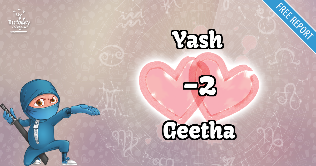 Yash and Geetha Love Match Score
