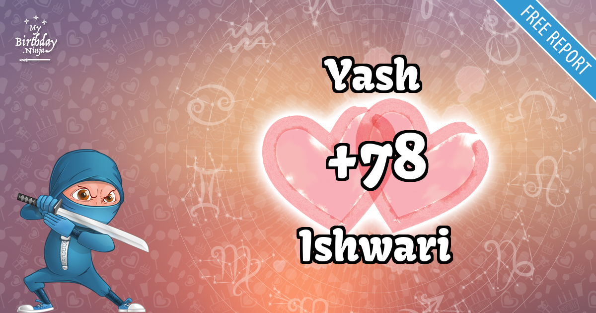 Yash and Ishwari Love Match Score