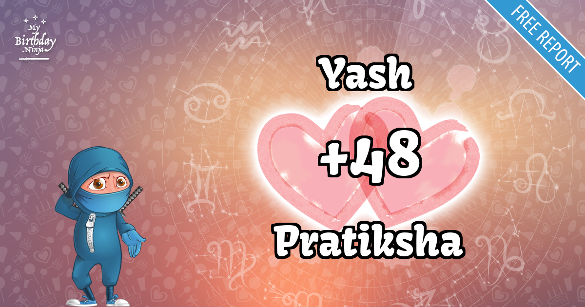 Yash and Pratiksha Love Match Score