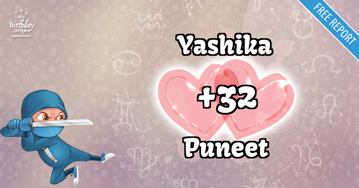 Yashika and Puneet Love Match Score