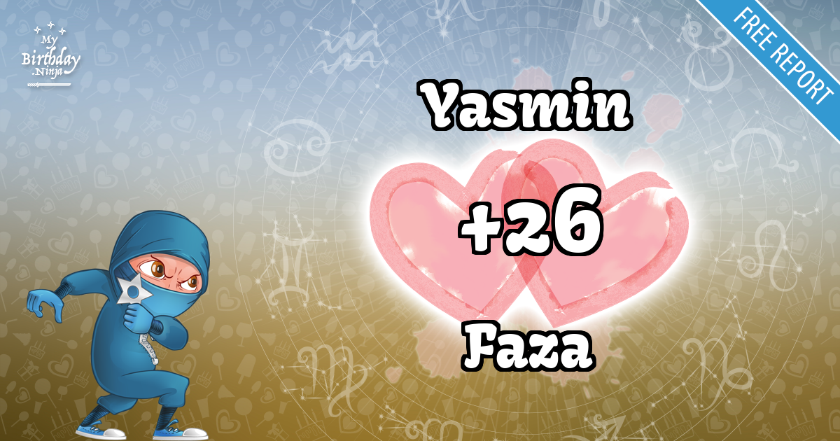 Yasmin and Faza Love Match Score