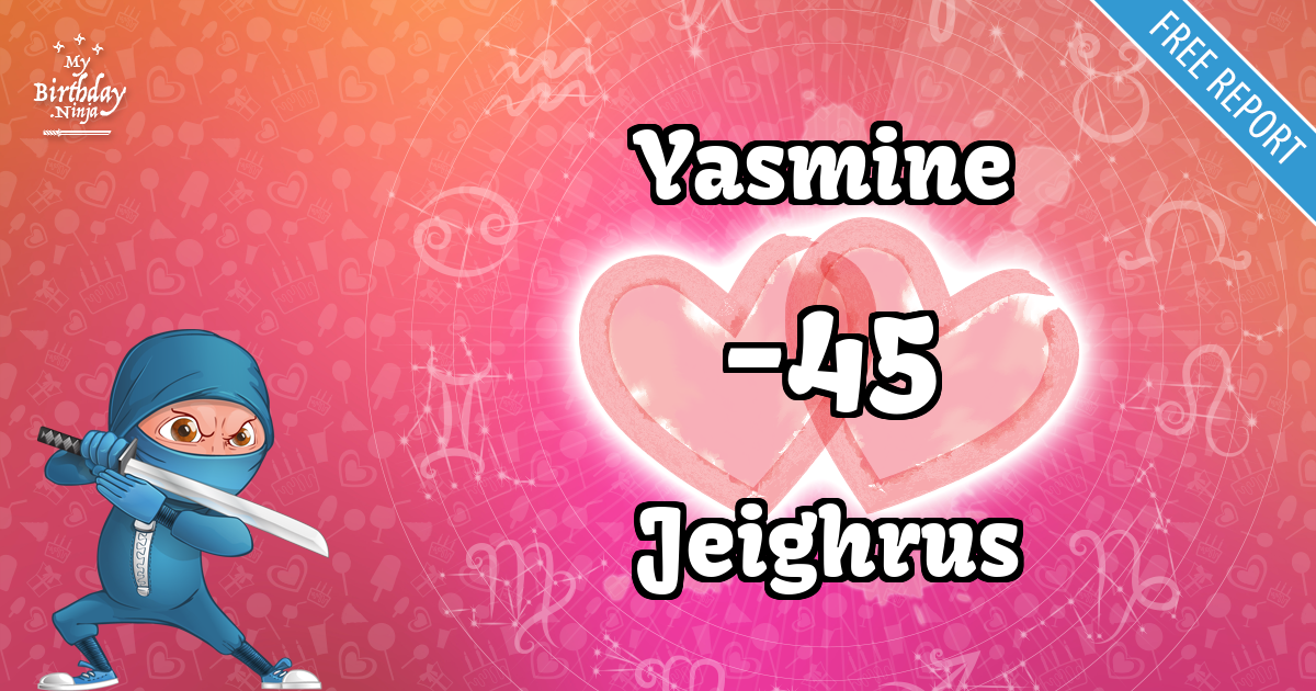 Yasmine and Jeighrus Love Match Score