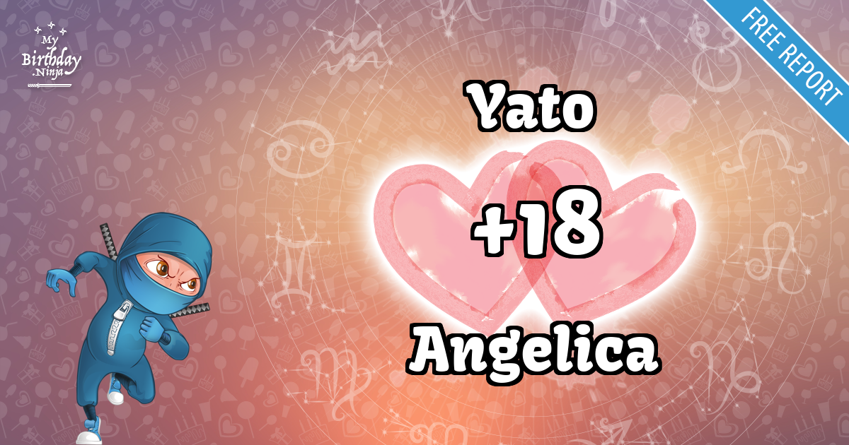 Yato and Angelica Love Match Score
