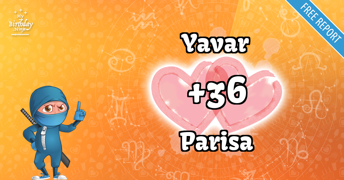 Yavar and Parisa Love Match Score