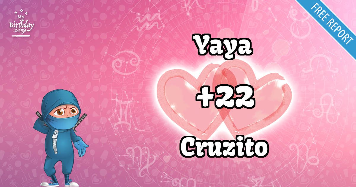 Yaya and Cruzito Love Match Score