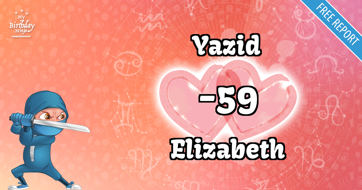 Yazid and Elizabeth Love Match Score
