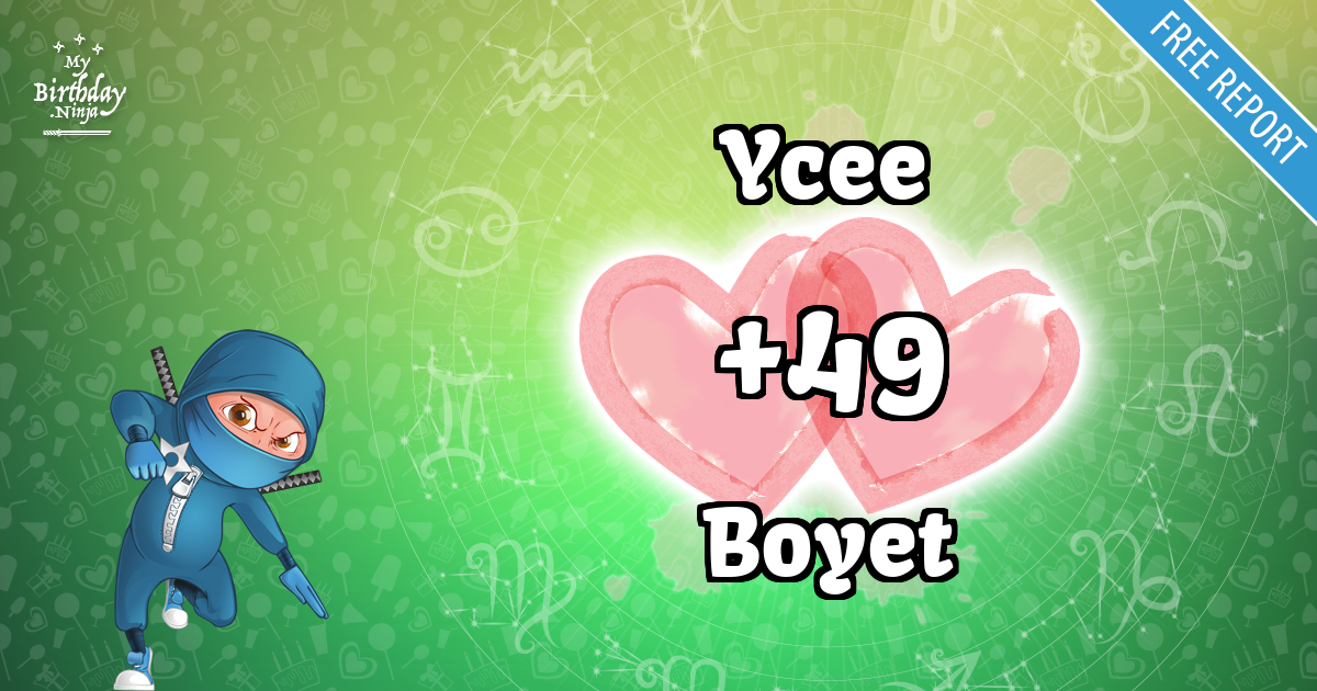 Ycee and Boyet Love Match Score