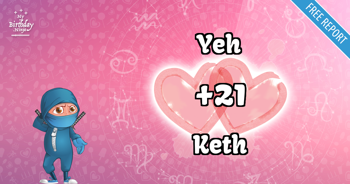 Yeh and Keth Love Match Score