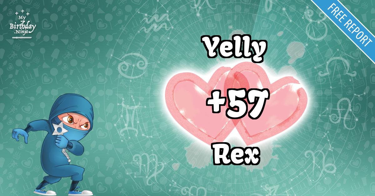 Yelly and Rex Love Match Score