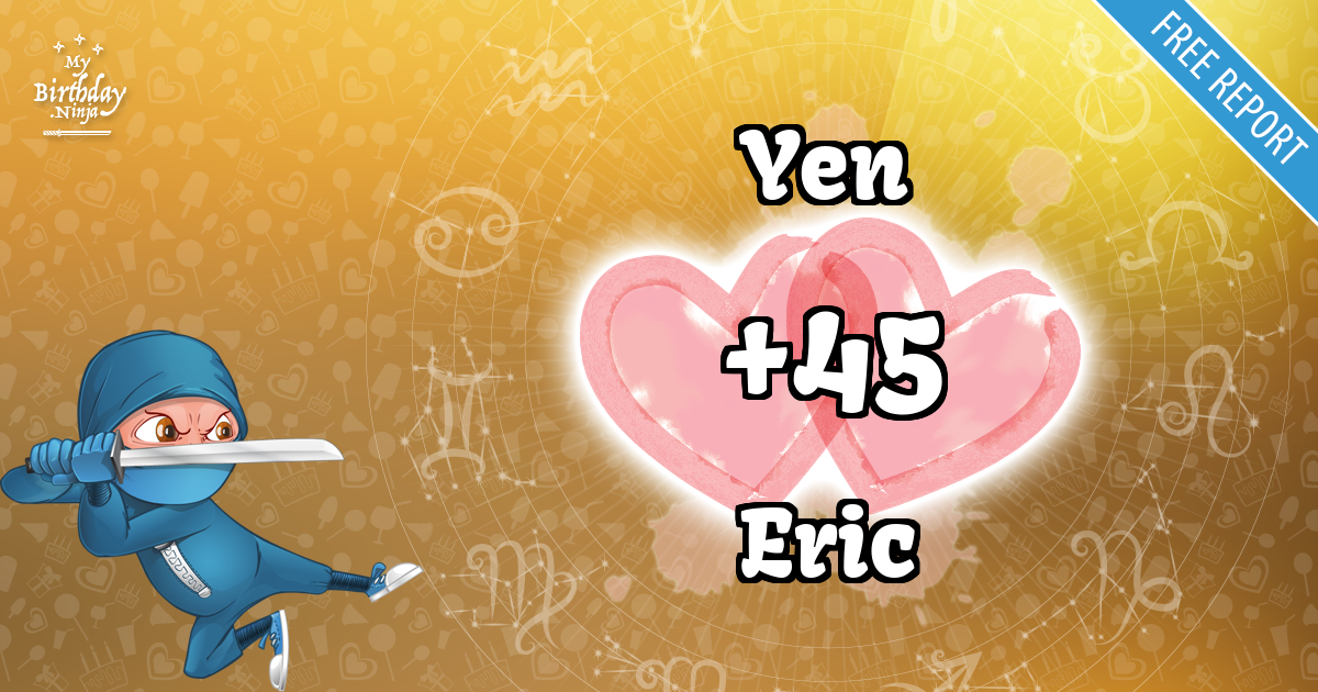 Yen and Eric Love Match Score