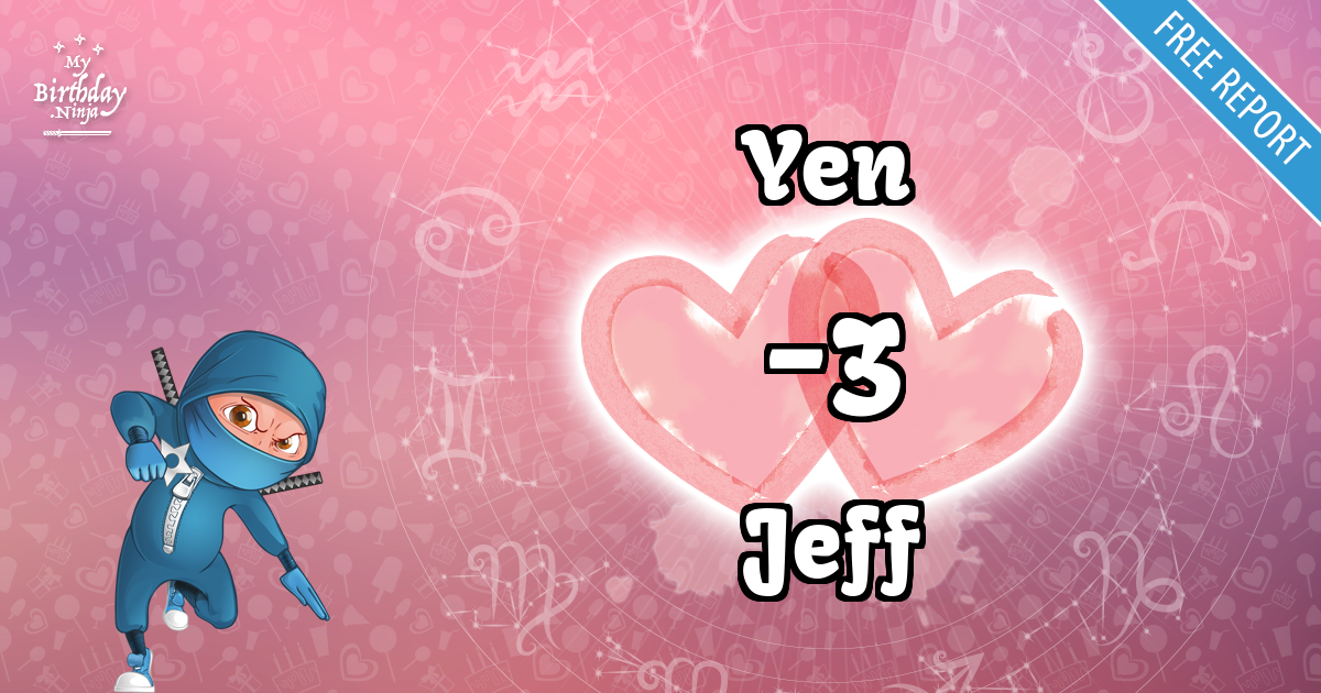 Yen and Jeff Love Match Score