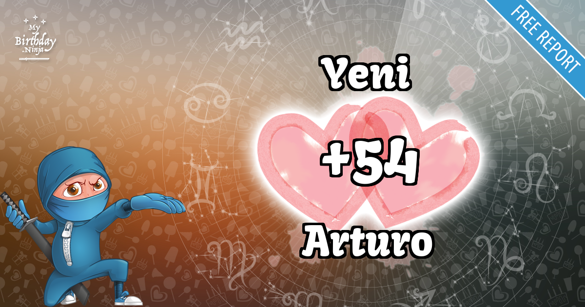 Yeni and Arturo Love Match Score