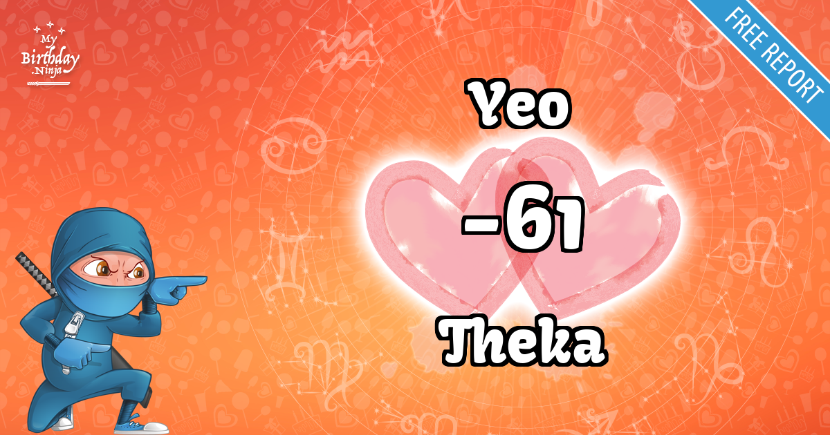 Yeo and Theka Love Match Score