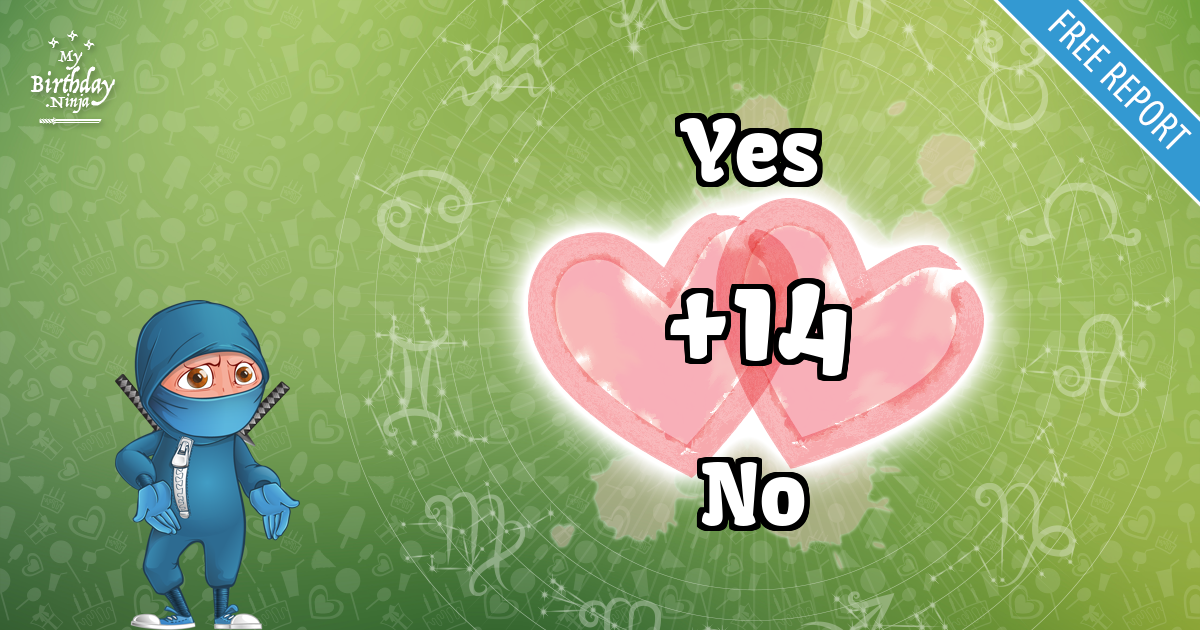 Yes and No Love Match Score