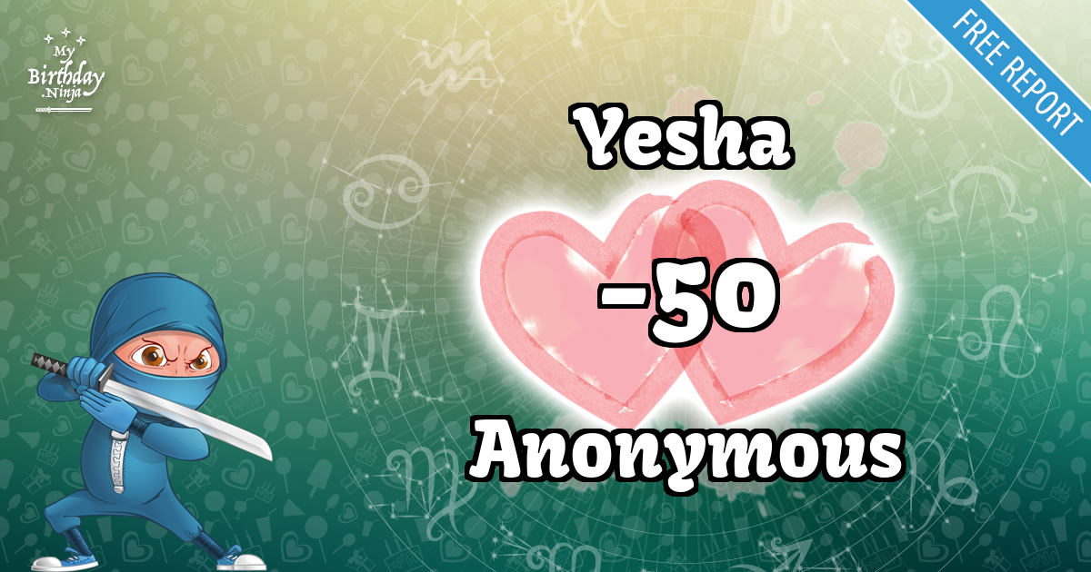 Yesha and Anonymous Love Match Score
