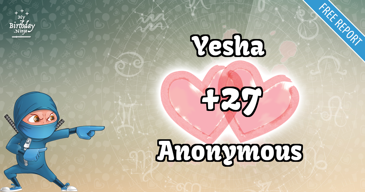 Yesha and Anonymous Love Match Score