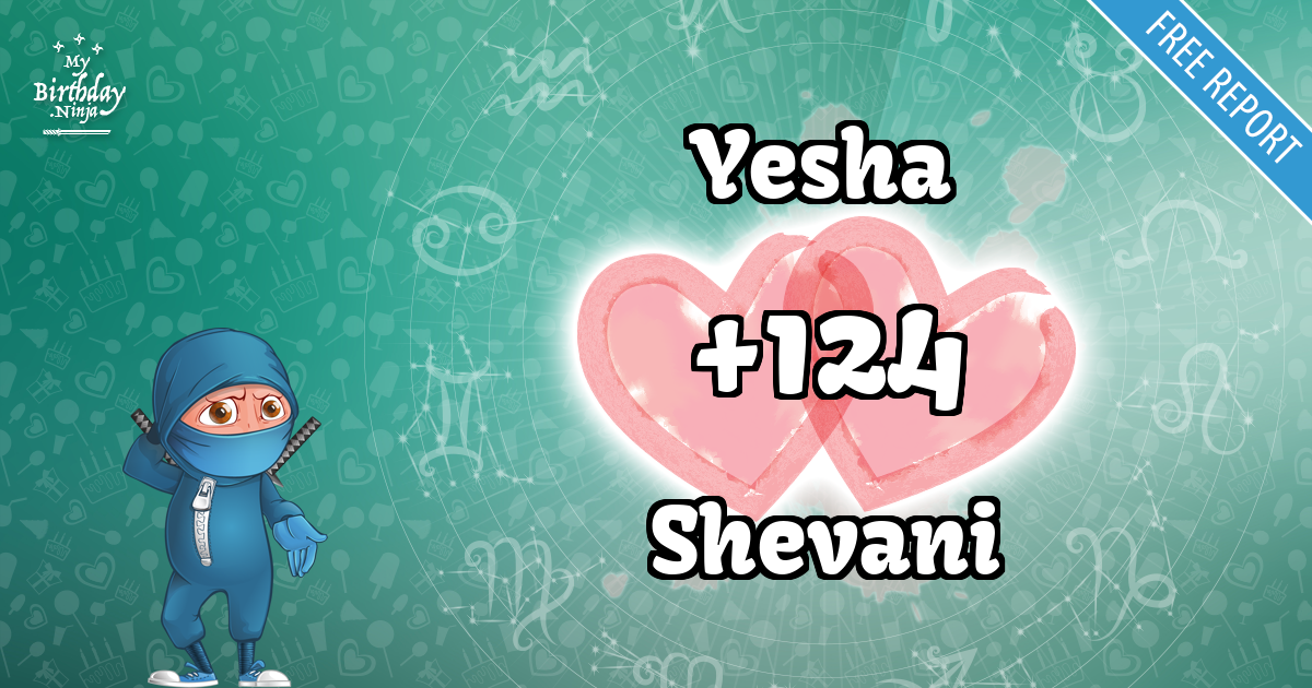 Yesha and Shevani Love Match Score