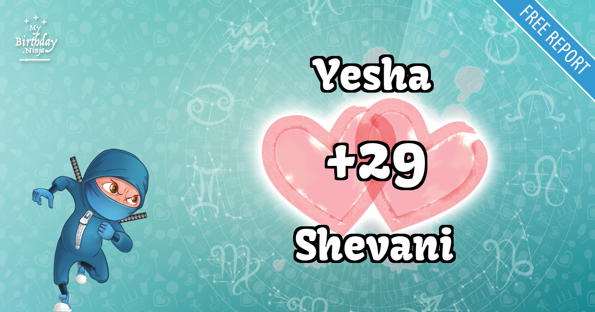 Yesha and Shevani Love Match Score