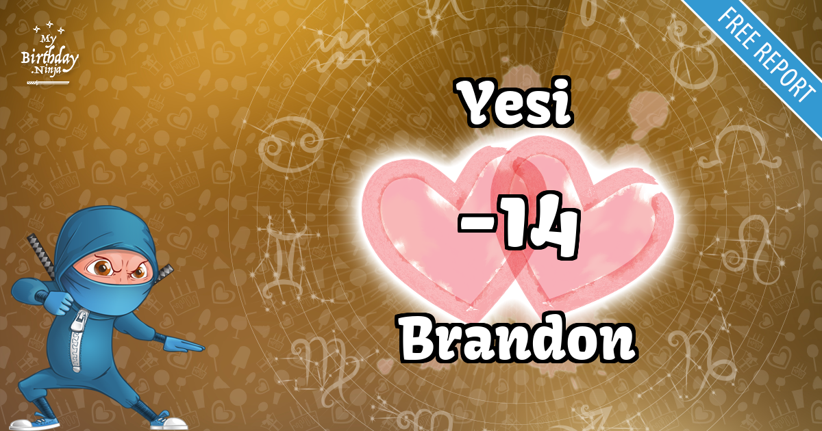 Yesi and Brandon Love Match Score
