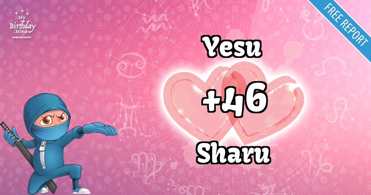 Yesu and Sharu Love Match Score