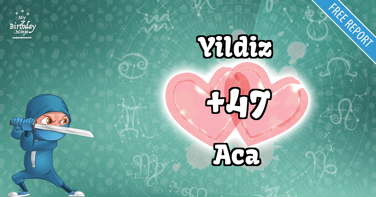Yildiz and Aca Love Match Score