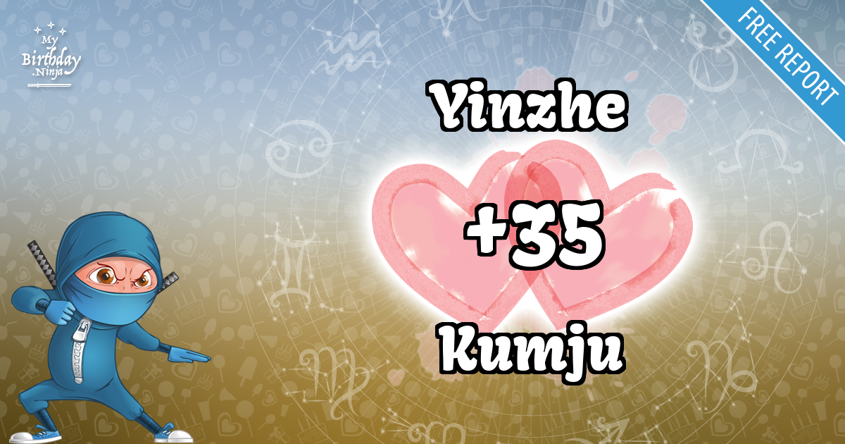Yinzhe and Kumju Love Match Score