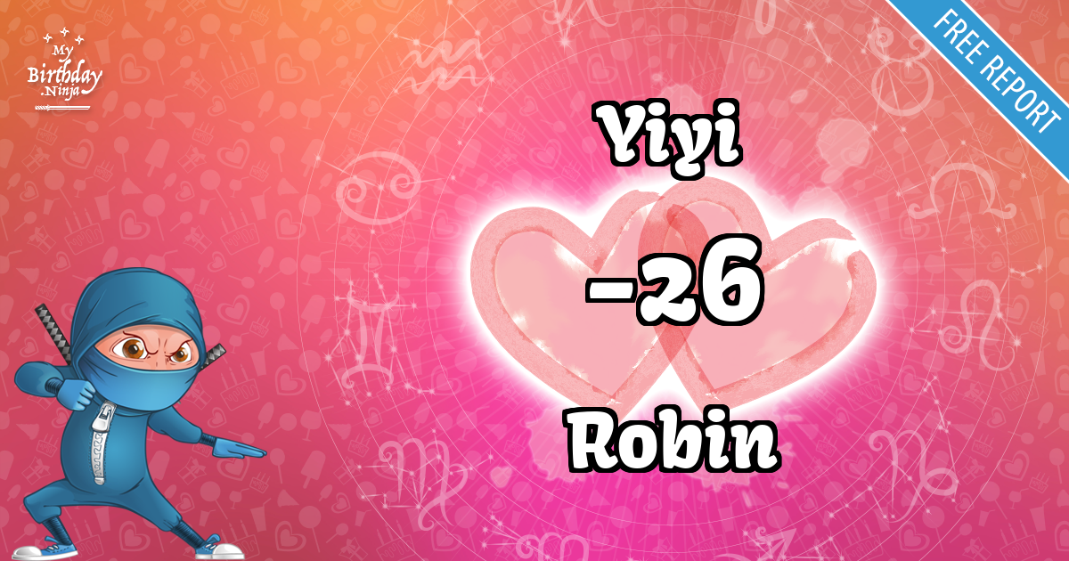 Yiyi and Robin Love Match Score