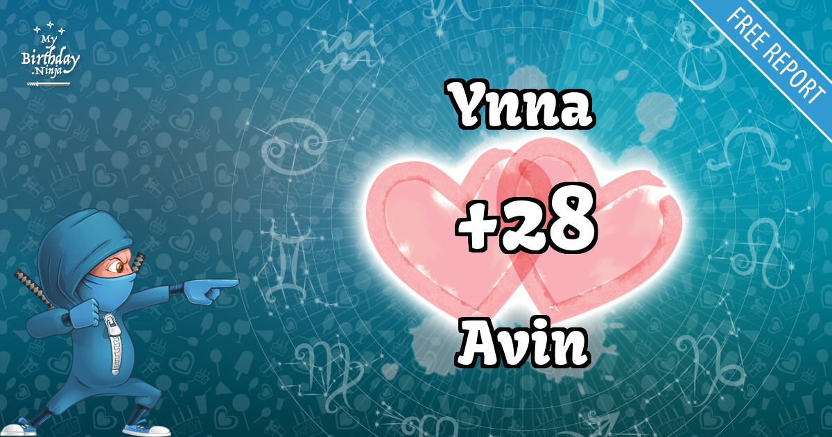 Ynna and Avin Love Match Score