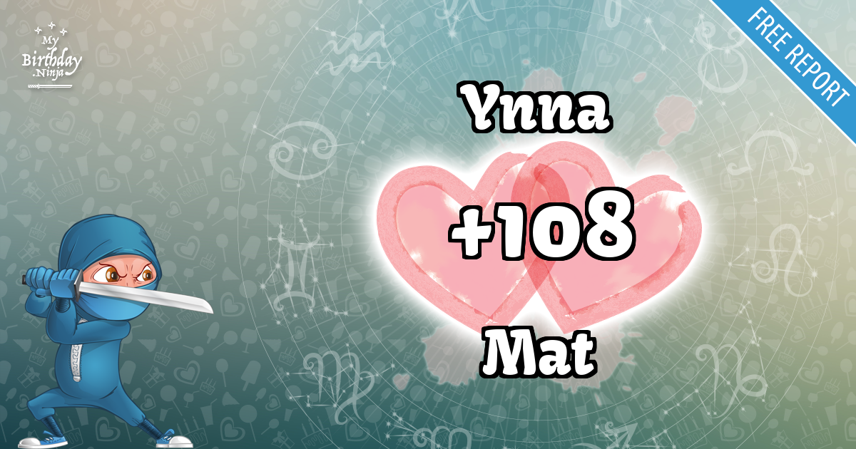Ynna and Mat Love Match Score