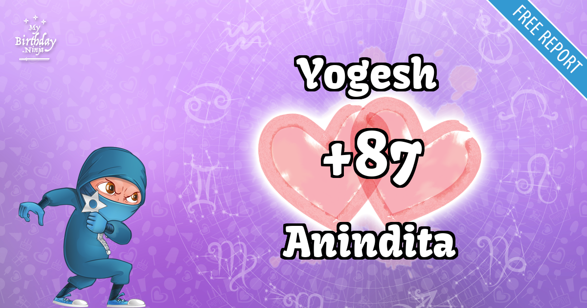 Yogesh and Anindita Love Match Score