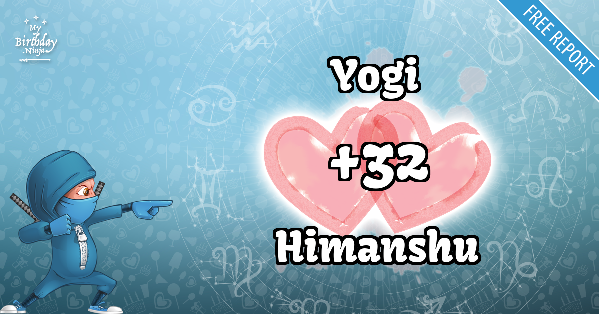 Yogi and Himanshu Love Match Score