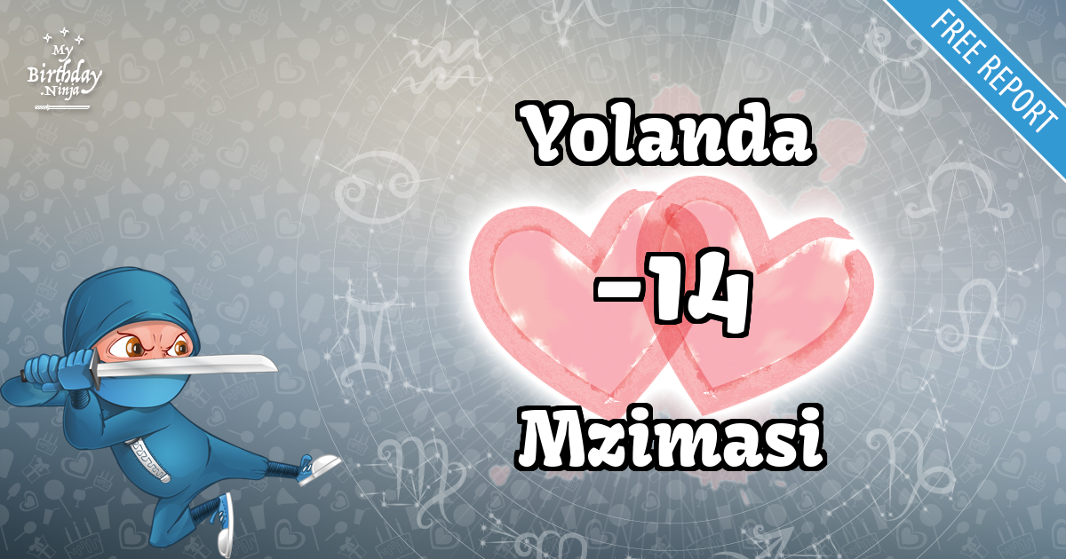 Yolanda and Mzimasi Love Match Score