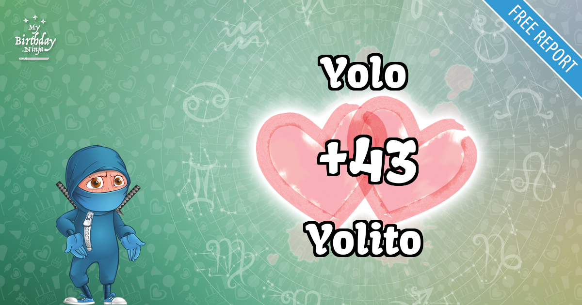Yolo and Yolito Love Match Score