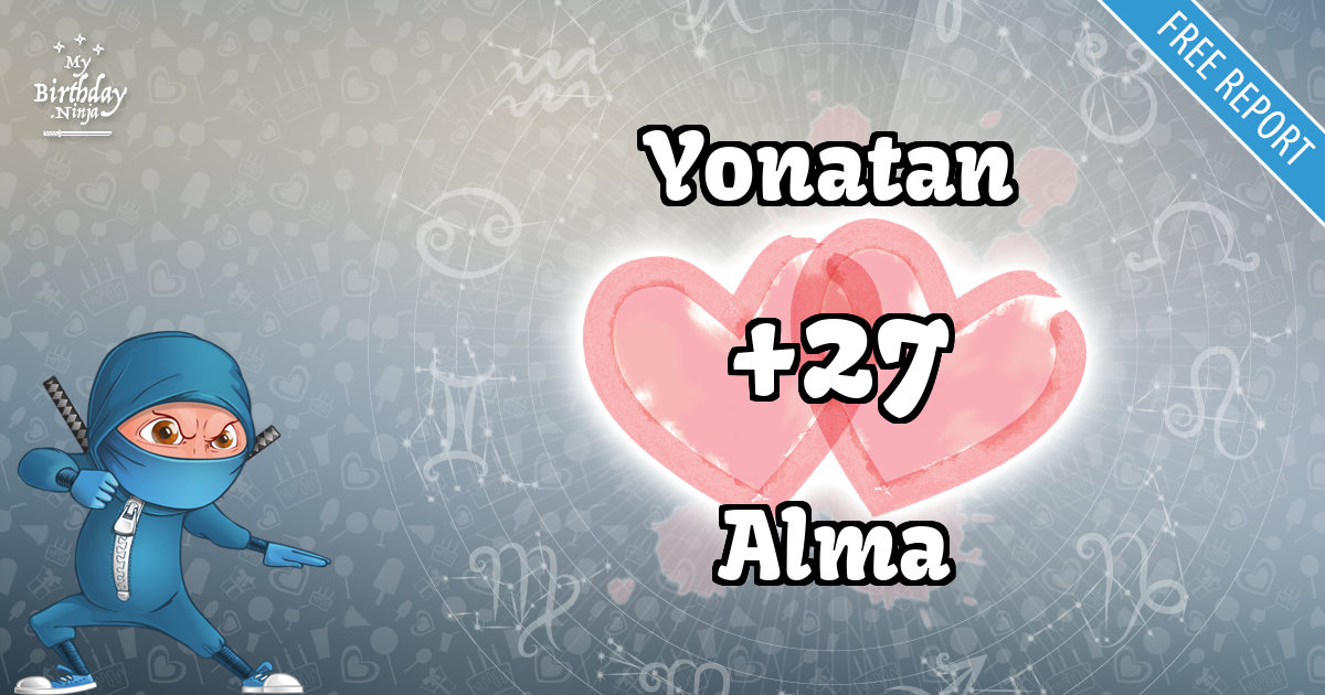 Yonatan and Alma Love Match Score