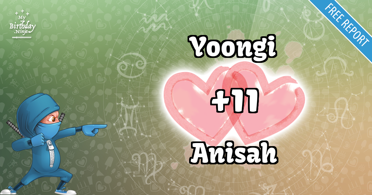 Yoongi and Anisah Love Match Score