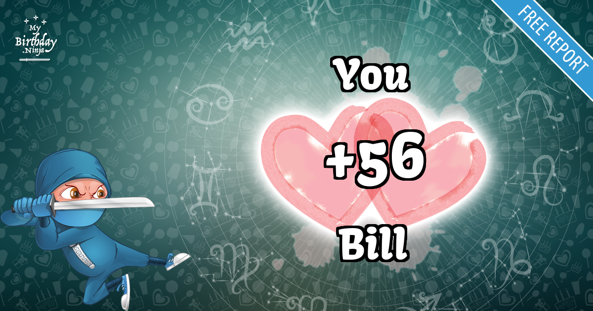 You and Bill Love Match Score