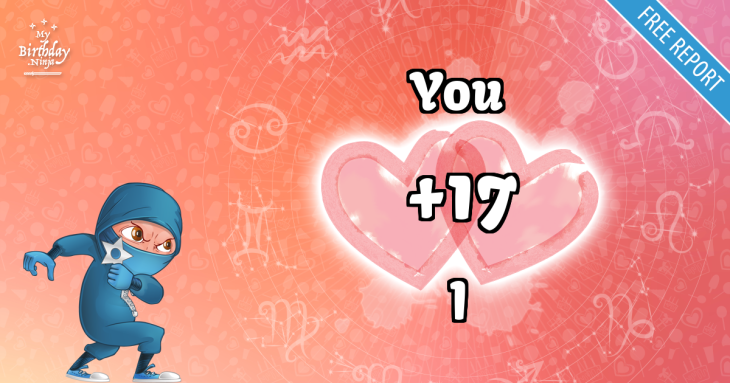 Love Match Score