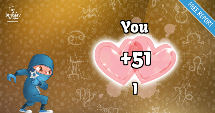 Love Match Score