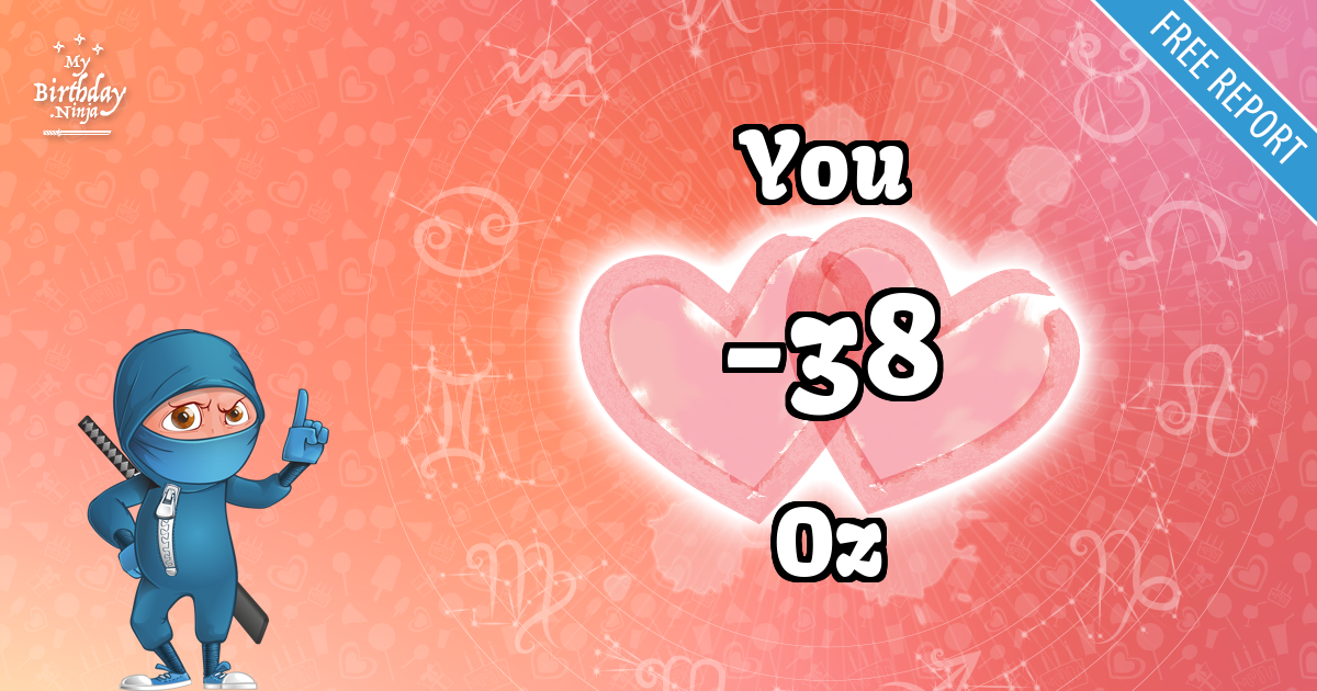 You and Oz Love Match Score