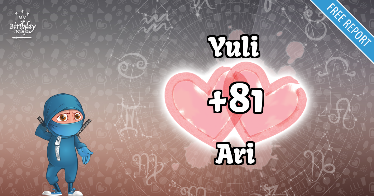 Yuli and Ari Love Match Score