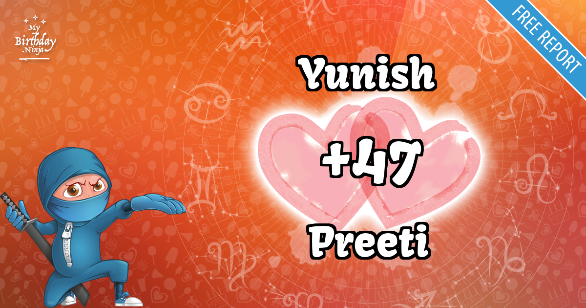 Yunish and Preeti Love Match Score