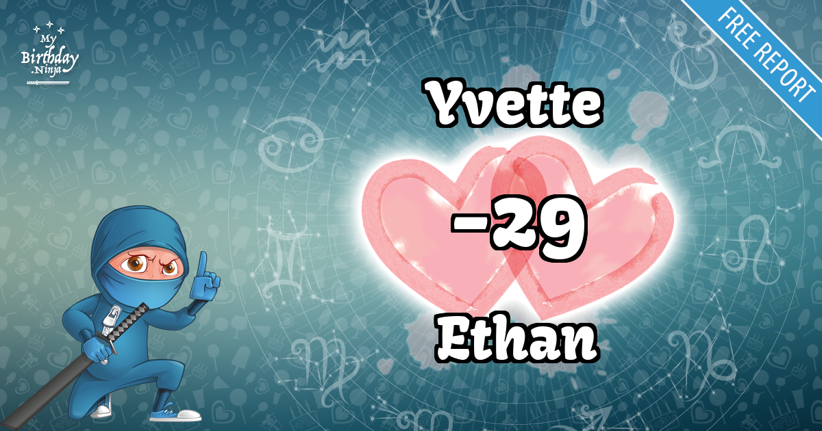Yvette and Ethan Love Match Score